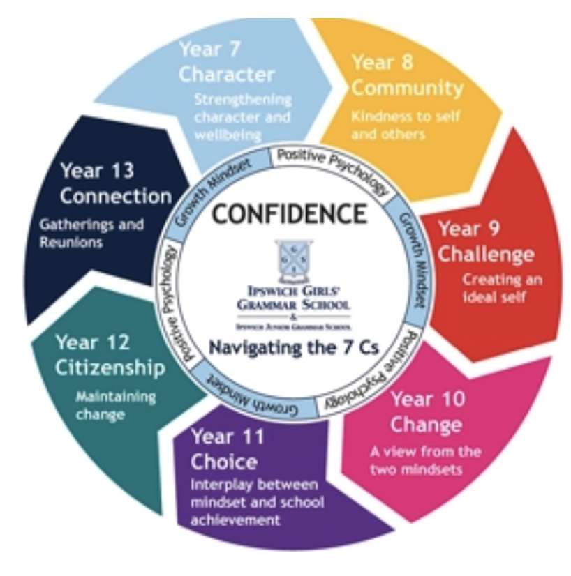 Screen Shot 2023 10 27 at 11.14.01 am