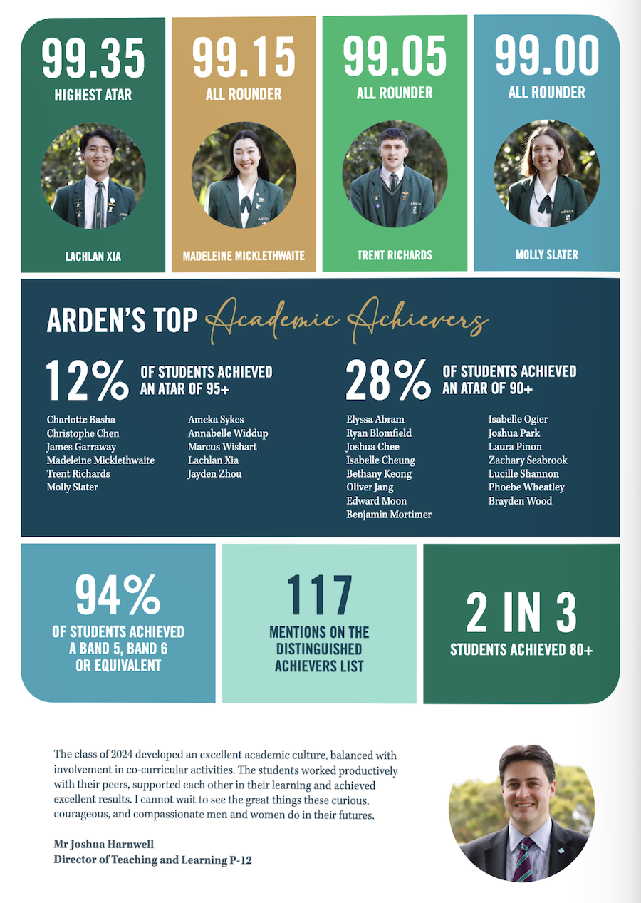 Screenshot 2025 09 05 at 2.49.45 pm