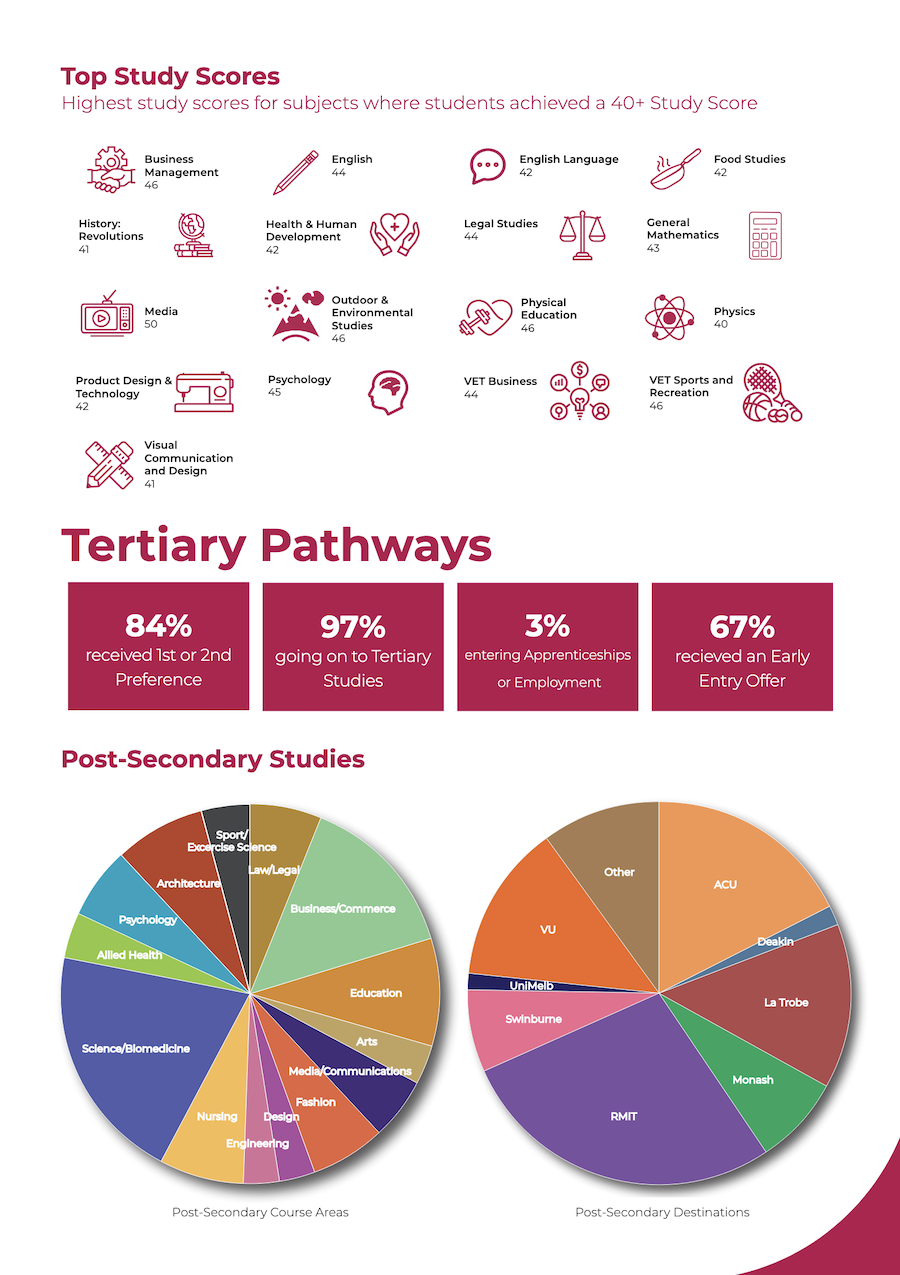 Screenshot 2026 02 17 at 5.11.51 pm