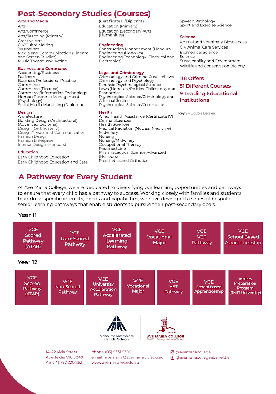 Screenshot 2026 02 17 at 5.11.59 pm