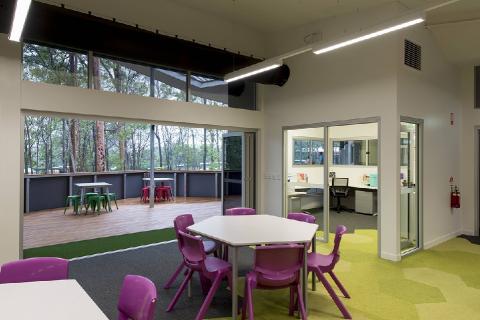 Multipurpose Learning Spaces