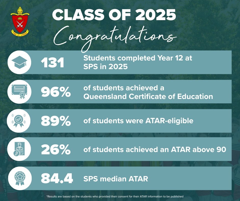 600073283 1365738088897478 7782487088847789336 n